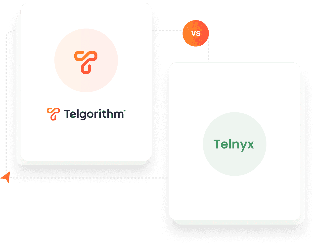 Telgorithm Vs Telnyx