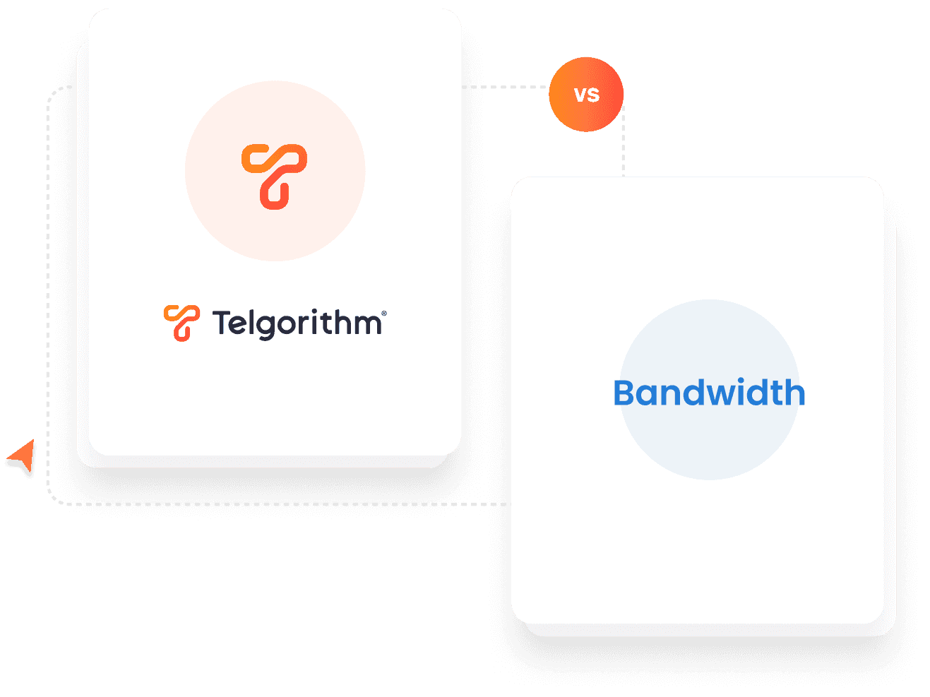 Telgorithm Vs Bandwidth